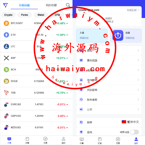 海外FX7综合外汇交易所系统/合约挂单交易/秒合约/K线全局控