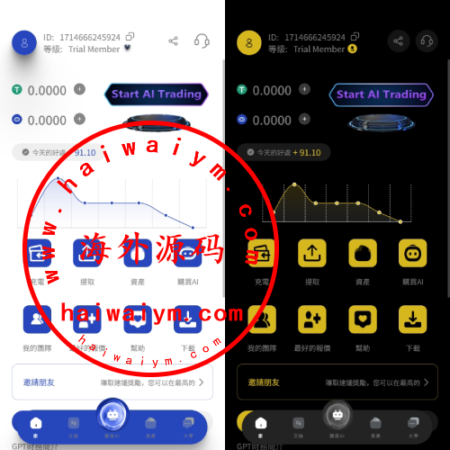 海外AI机器人算力投资/多语言投资复利/JAVA开发